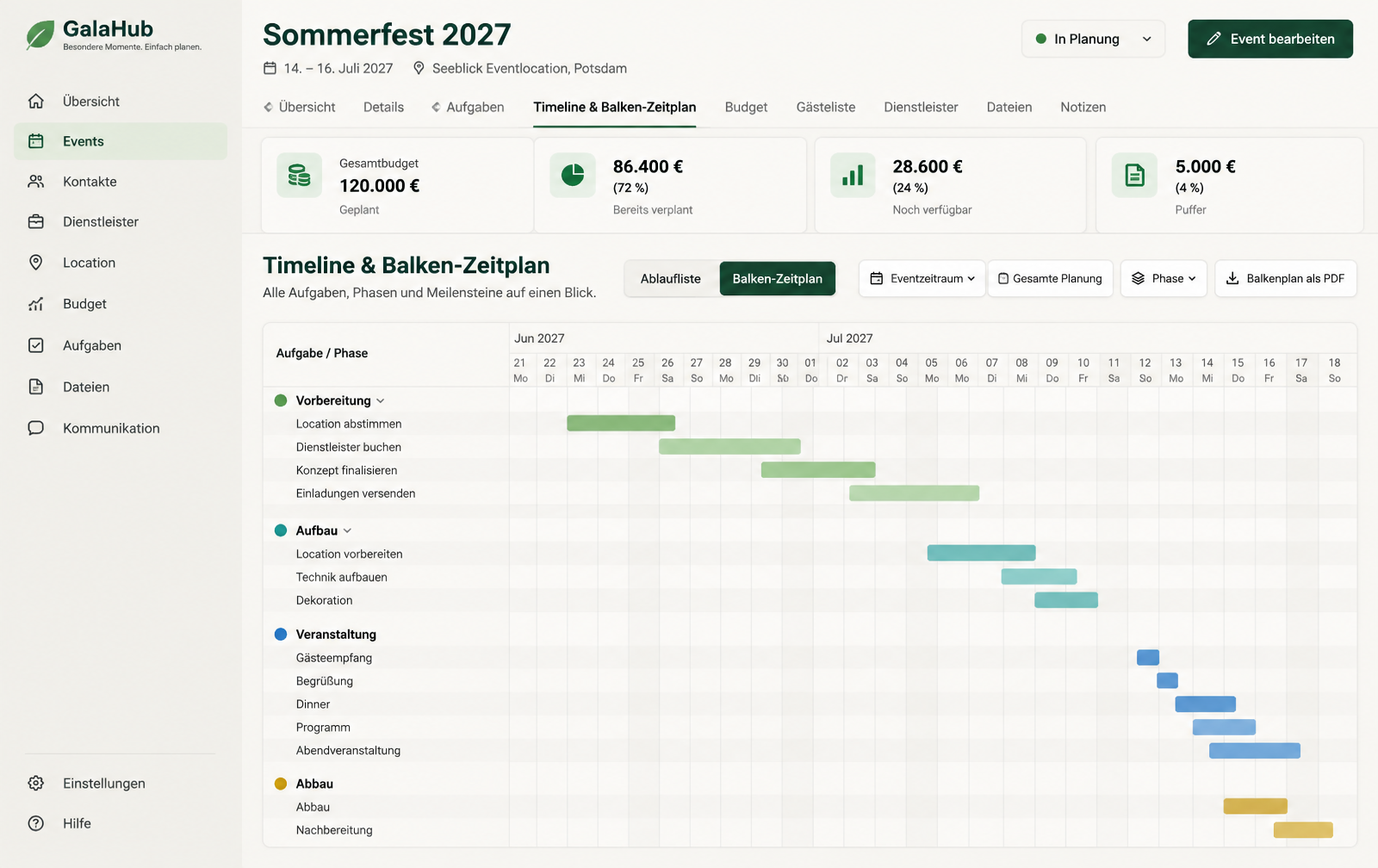 GalaHub Timetable mit farbigen Planungsphasen und Balken-Zeitplan